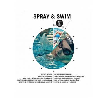 Antiappannamento Arena Spray and Swim
