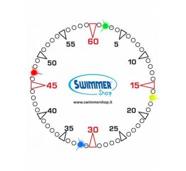 Contasecondi Piscina Orologio Contasecondi Online Cronometro