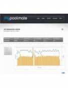 PoolMate SPORT Activity Tracker Nuoto Orologio Contavasche