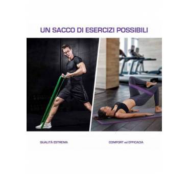 Elastici Training Band Fitness