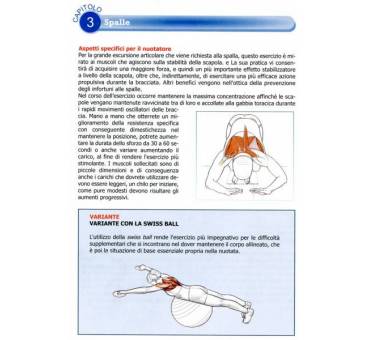 Swimming Anatomy di Ian McLeod