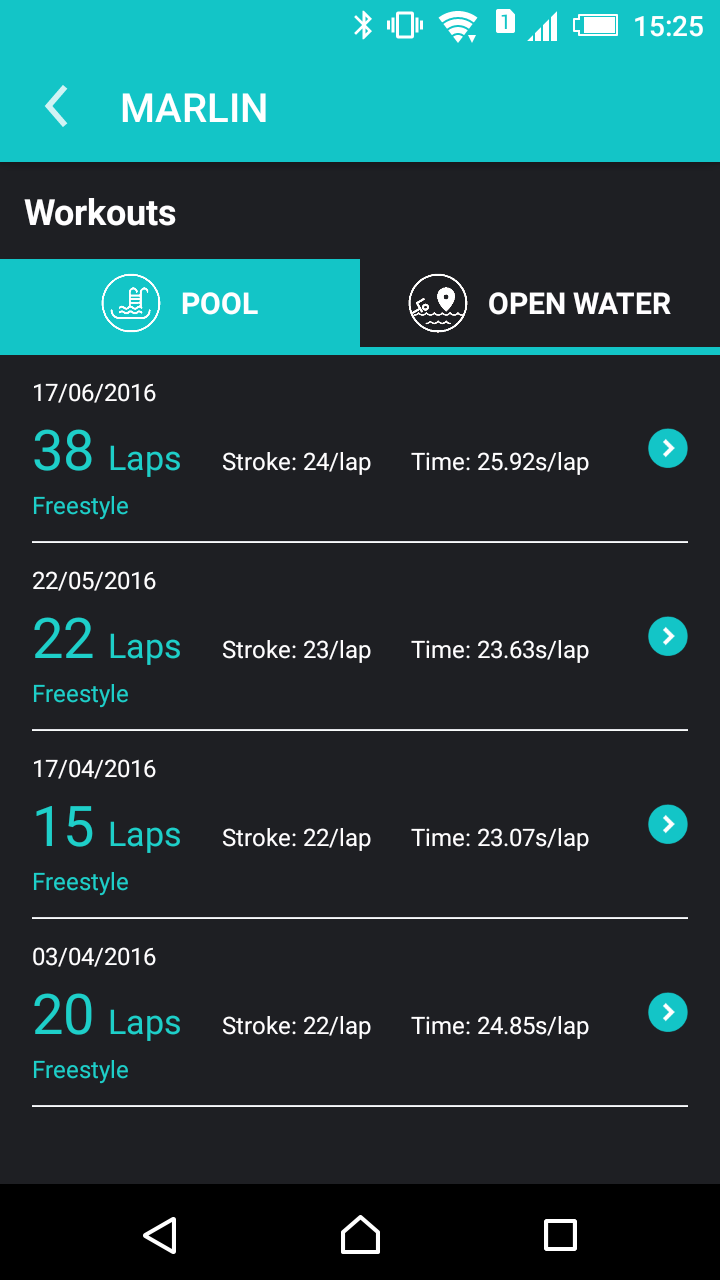 tracker GPS per nuotatori