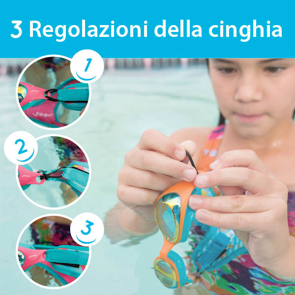 Occhialini Nuoto Bambino Frogglez