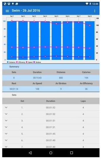 poolmate activity tracker nuoto