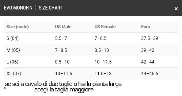 taglie-monopinna-evo